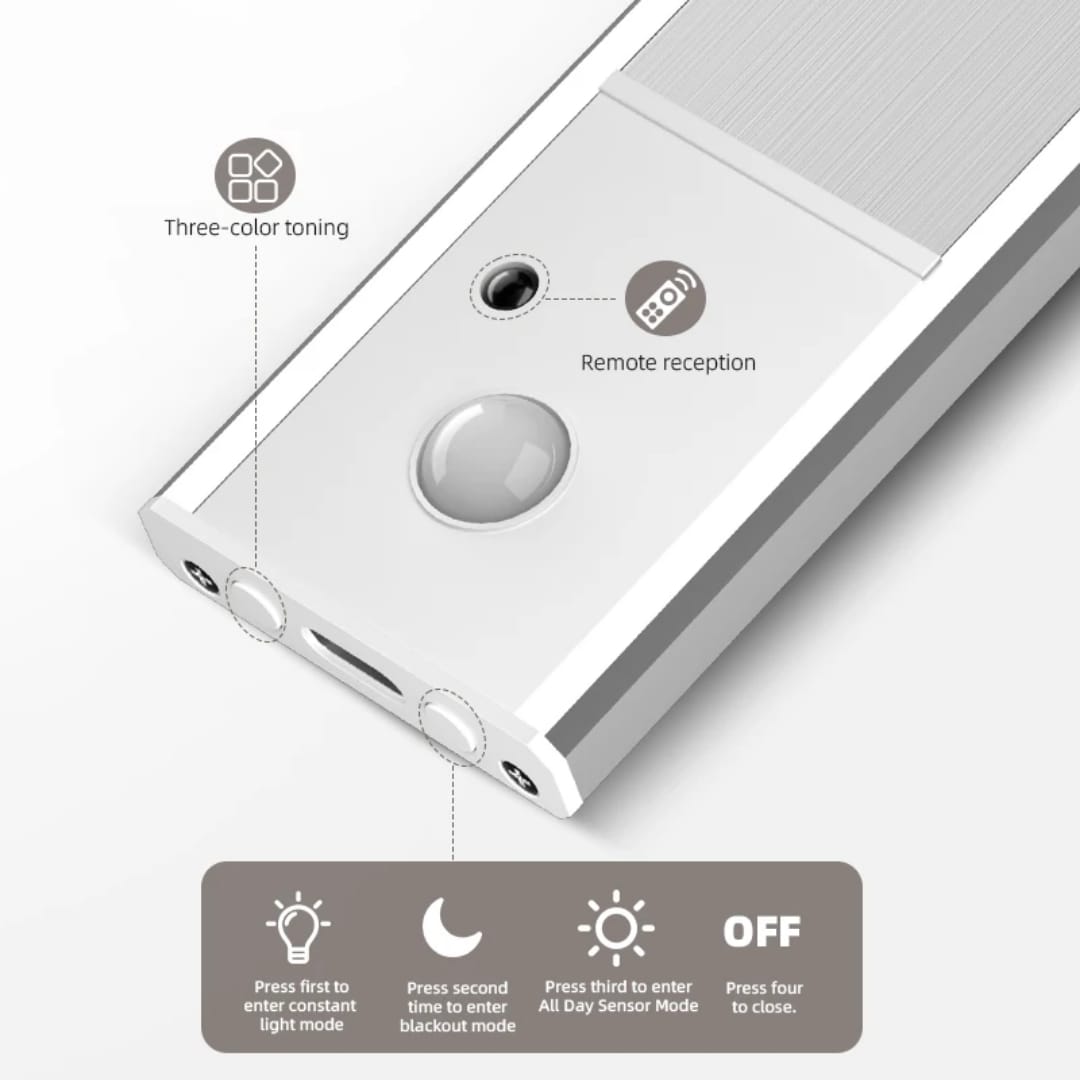Motion Sensor LED Light
