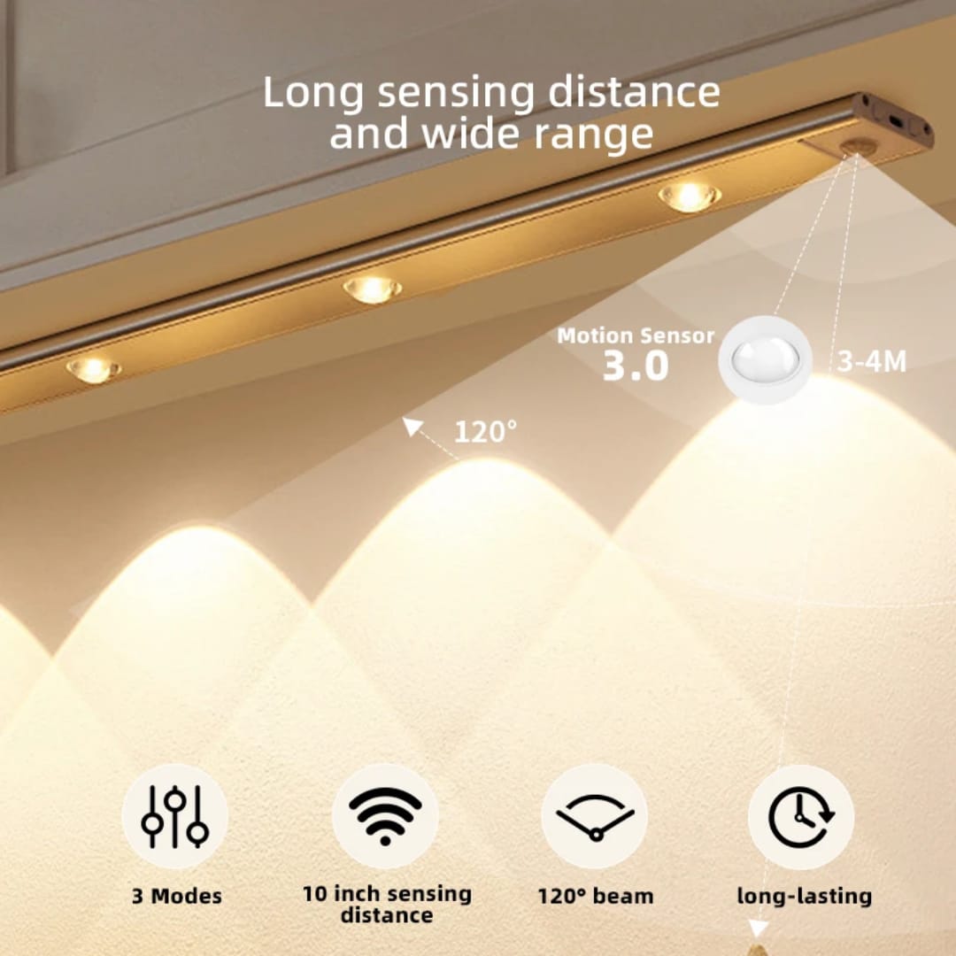 Motion Sensor LED Light