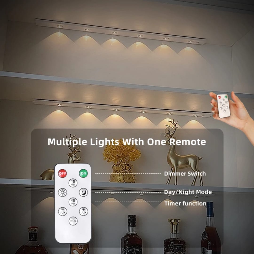 Motion Sensor LED Light