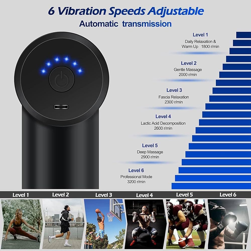 Deep Relief Massage Gun