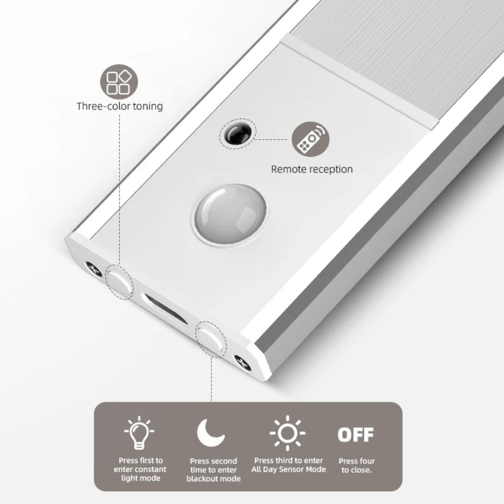 Motion Sensor LED Light